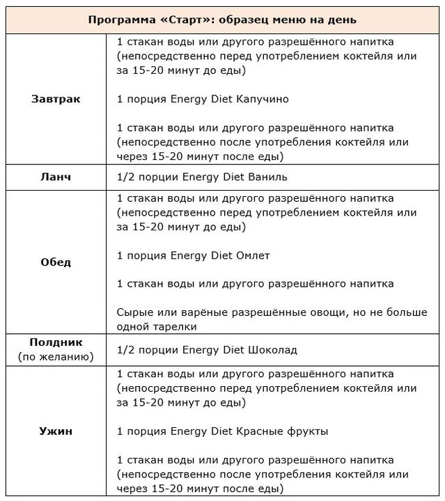 Programa hasiera