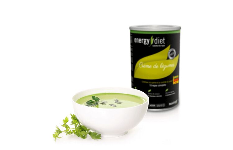 ENERGIA Dieta Zopa Zopa